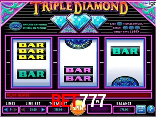 Platform Technology bet777